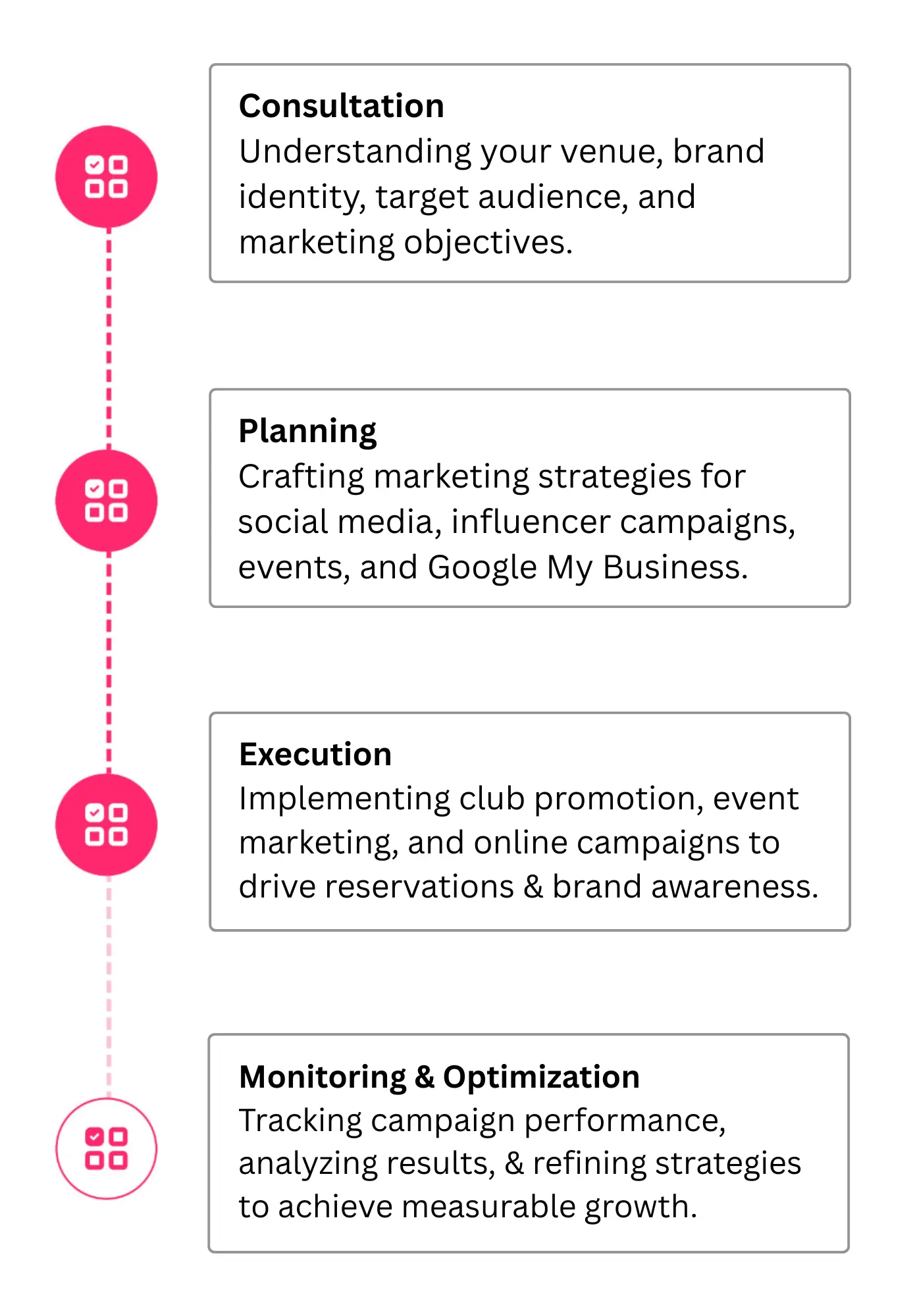 banner bottom restaurant